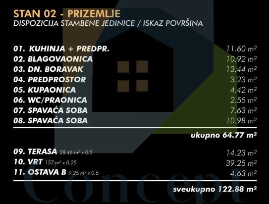 Umag, okolica, Stan v pritličju s prostornim vrtom, 2 km od morja