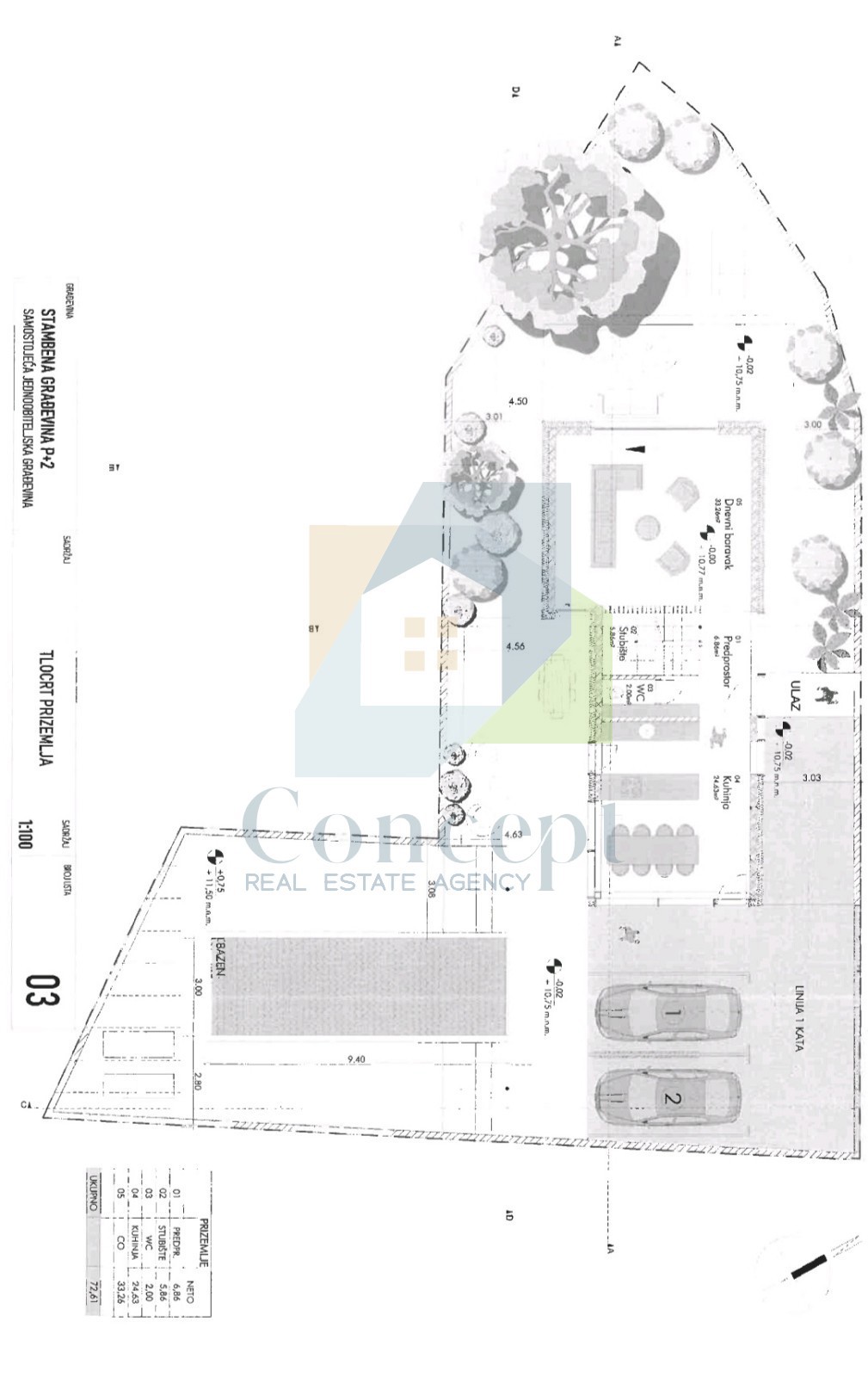Umag, okolica, Gradbena zemljišča s gradbenim dovoljenjem 500 m od morja