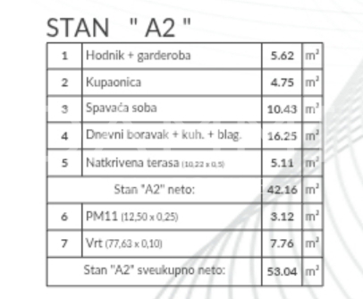 Istra, Pula - enosobno stanovanje, novogradnja, pritličje z vrtom