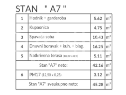 Istra, Pula - enosobno stanovanje, novogradnja, 1. nadstropje