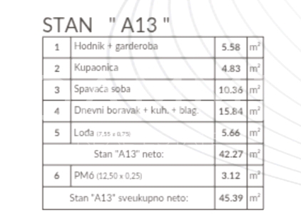 Istra, Pula - enosobno stanovanje, novogradnja, 2. nadstropje