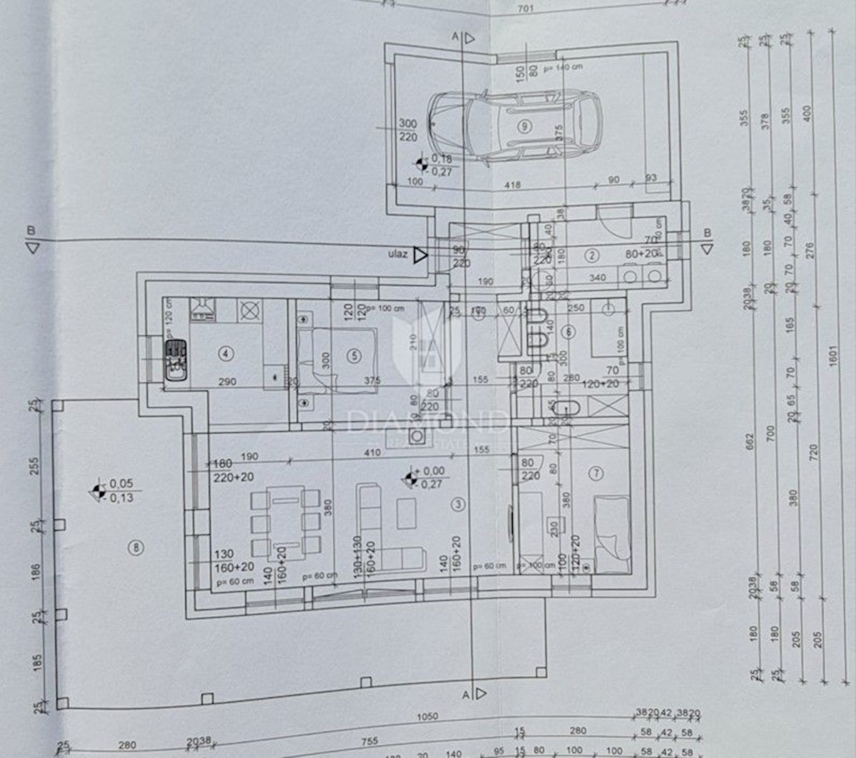 Žminj, okolica, lepo zemljišče s projektom