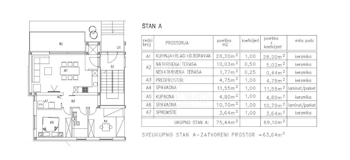 Žminj, novogradnja, dvosobno stanovanje v pritličju 