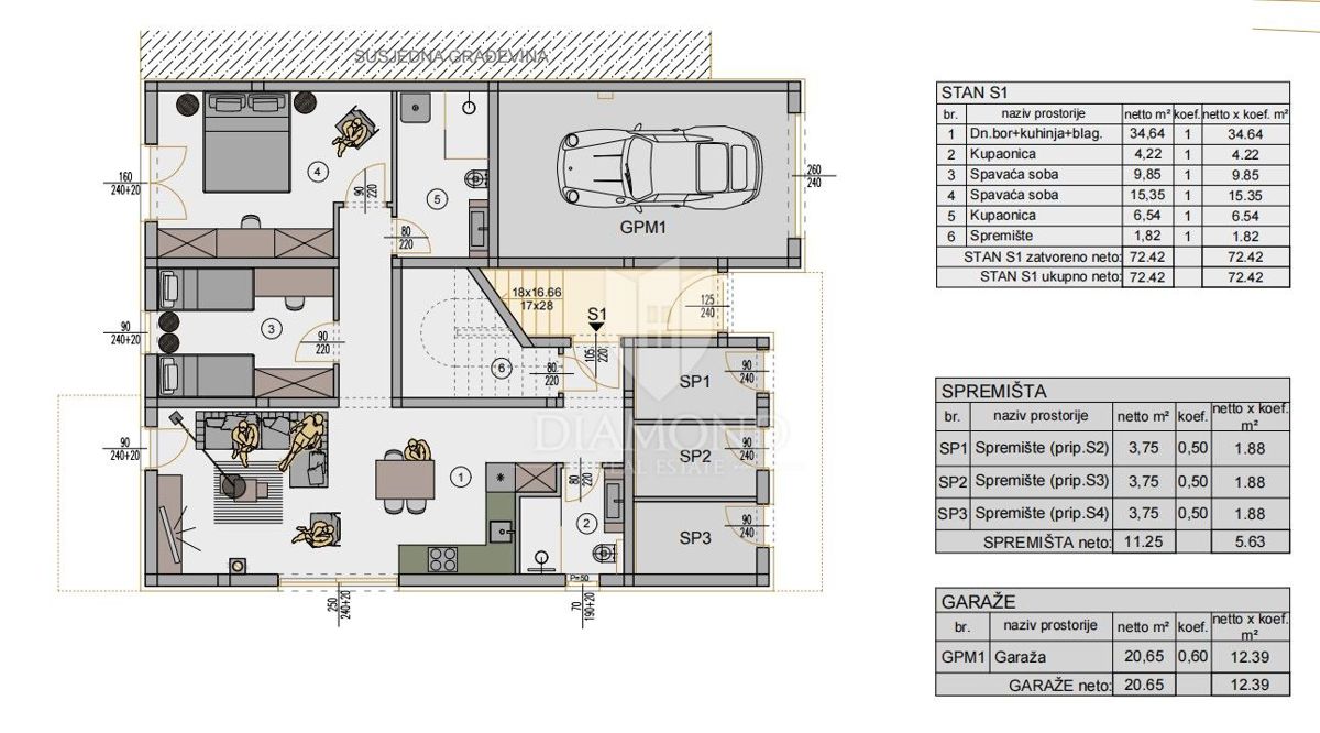 Kaštanjer – Novogradnja, stanovanje z vrtom v pritličju!