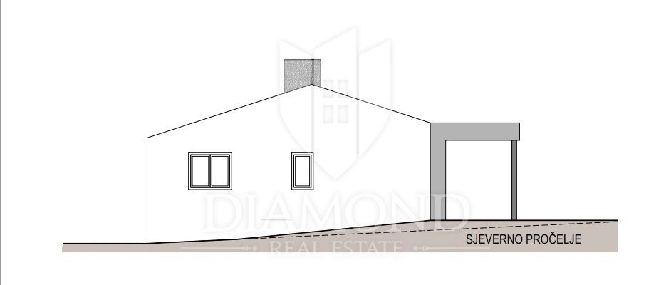 Marčana, okolica, zemljišče z gradbenim dovoljenjem