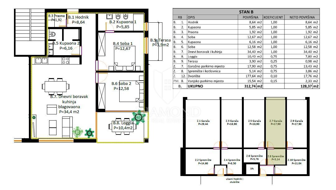 Apartma blizu morja z vrtom v mirnem delu Rovinja
