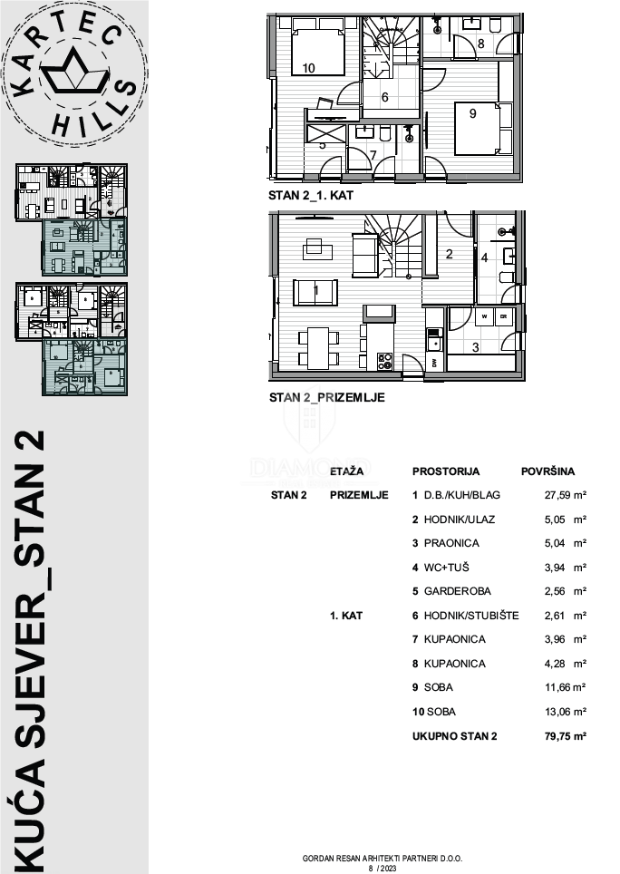 Apartmaj Krk, 79,21m2