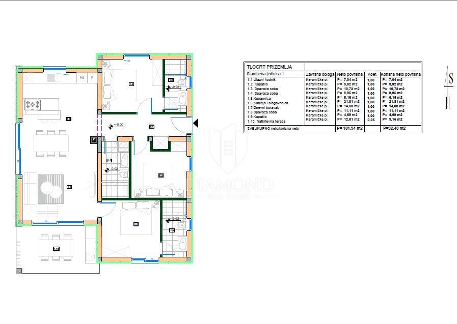 Idealna za pobeg iz mesta – novogradnja na samem v okolici Barbana