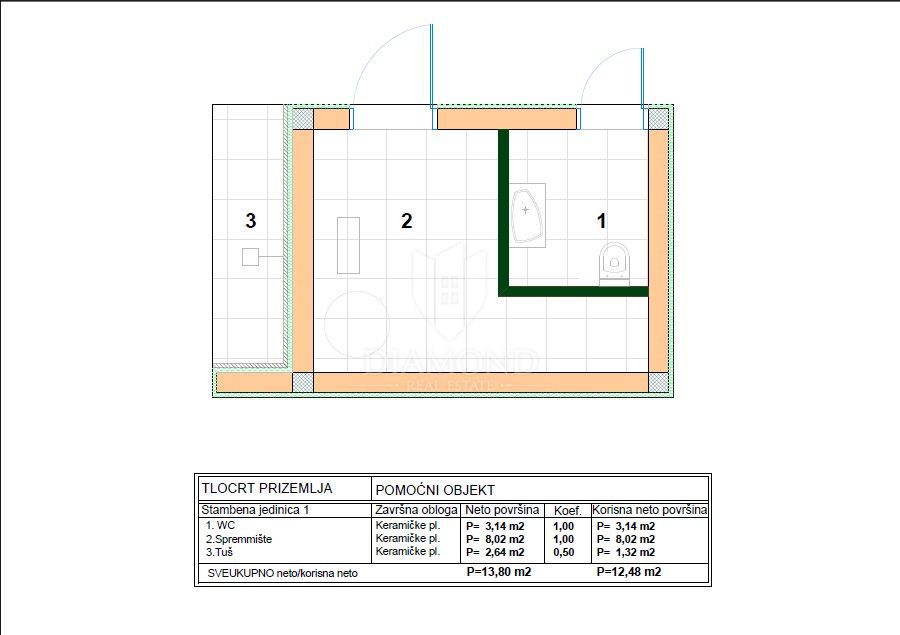 Idealna za pobeg iz mesta – novogradnja na samem v okolici Barbana