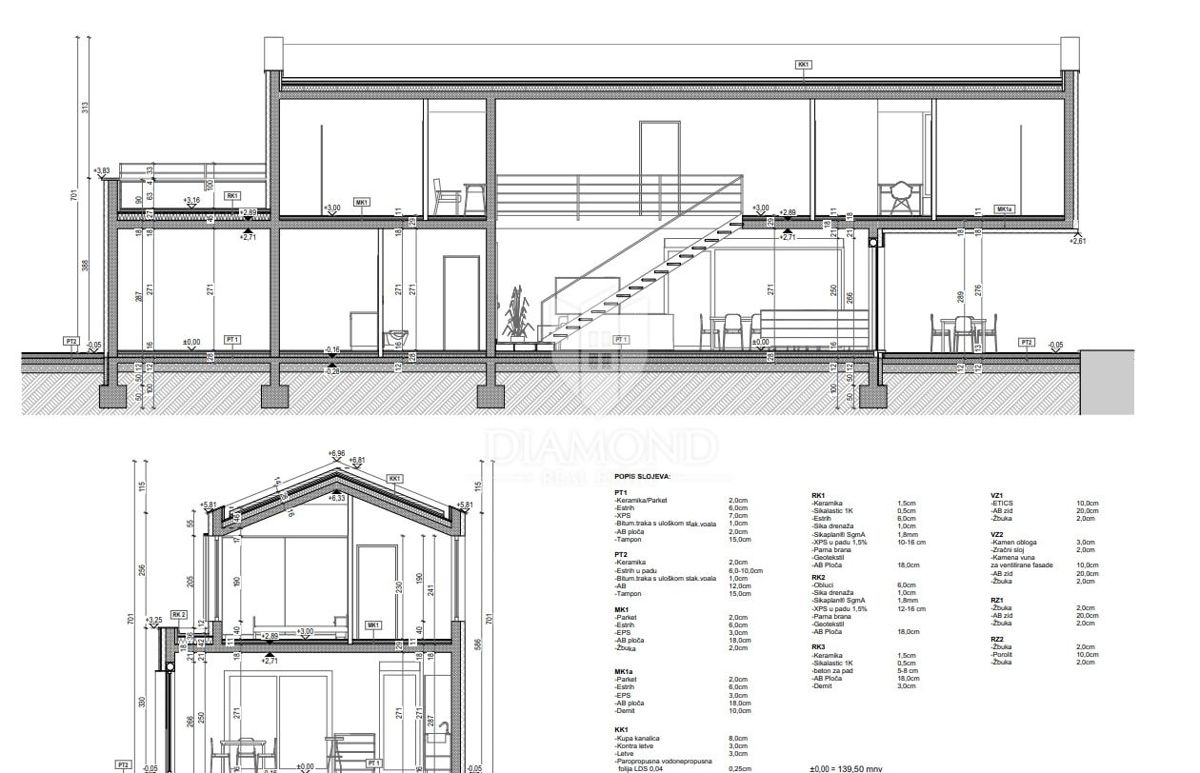 Hiša Poreč, 125,90m2