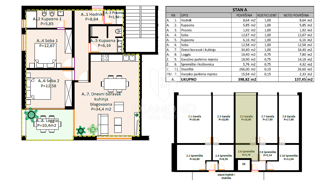 Rovinj, luksuzno stanovanje z vrtom nedaleč od plaže