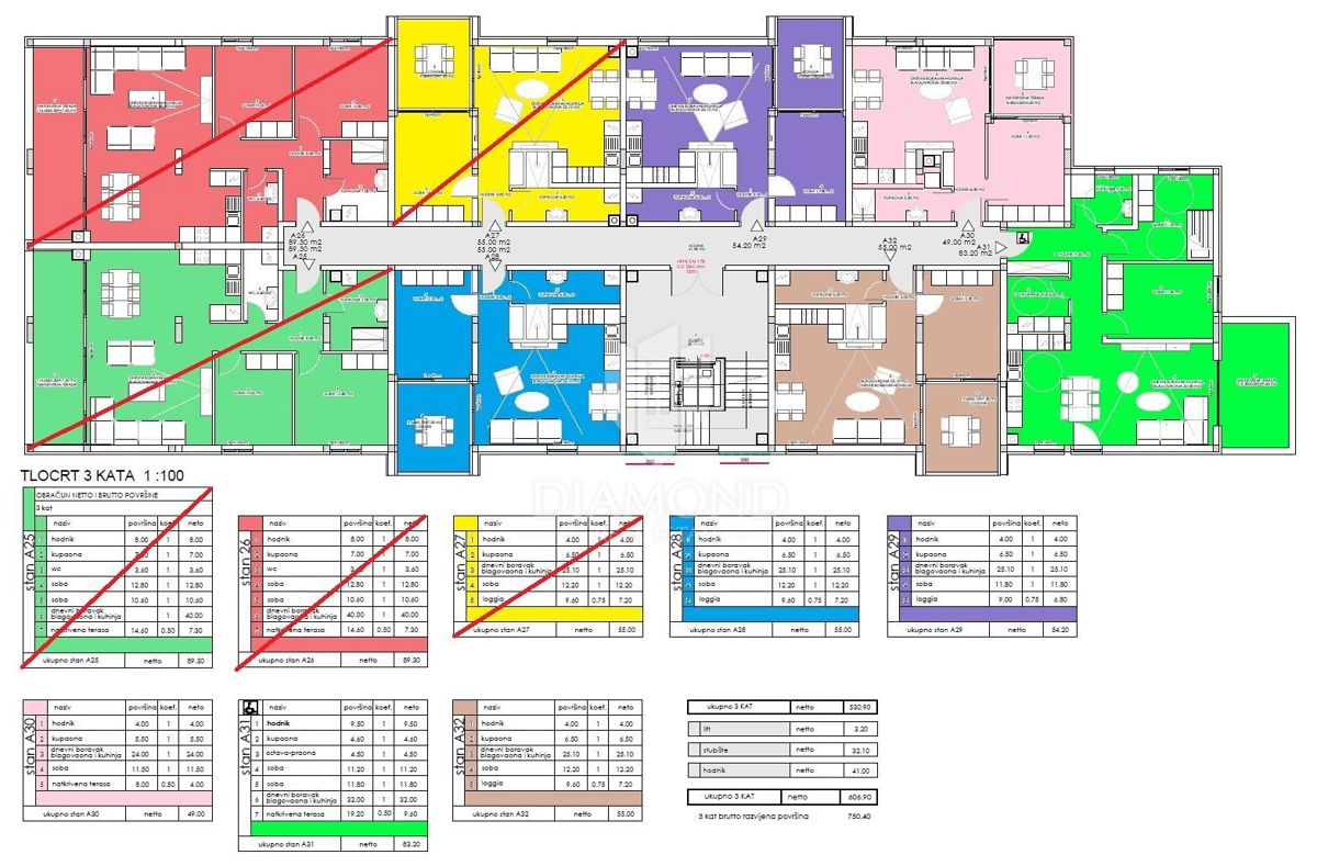 Apartmaj Veli vrh, Pula, 81,40m2