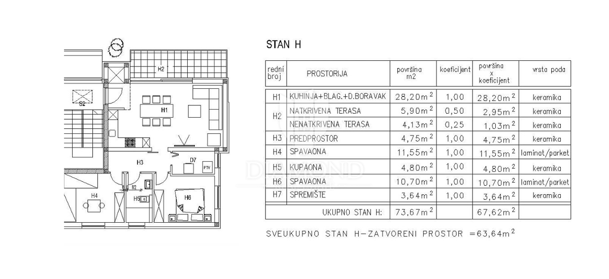 Žminj, novogradnja, dvosobno stanovanje v pritličju 