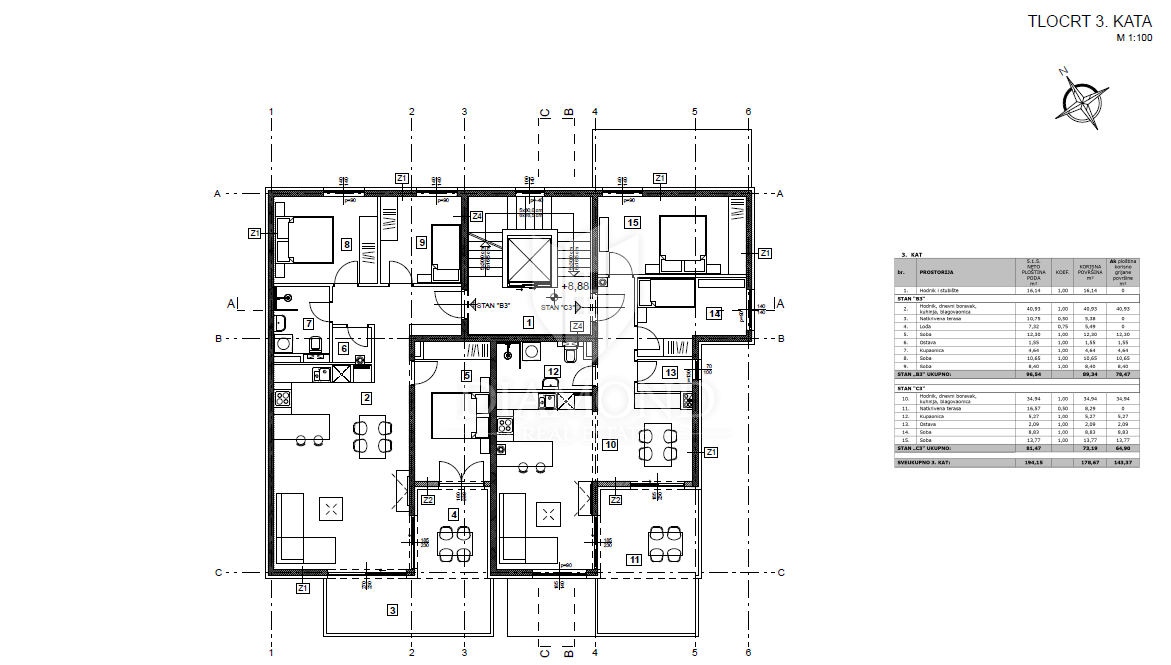 Poreča, okolica, prostoren PENTHOUSE s pogledom na morje!