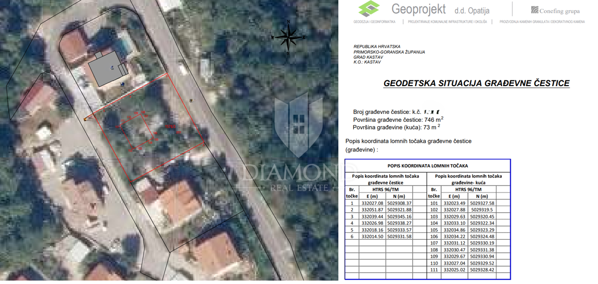 Kastav, zemljišče pripravljeno za gradnjo