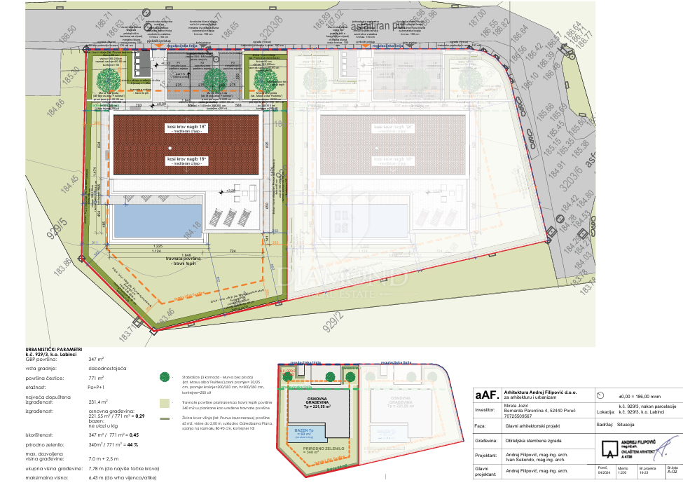 Poreč – zemljišče 771 m² z dovoljenjem za vilo in bazen