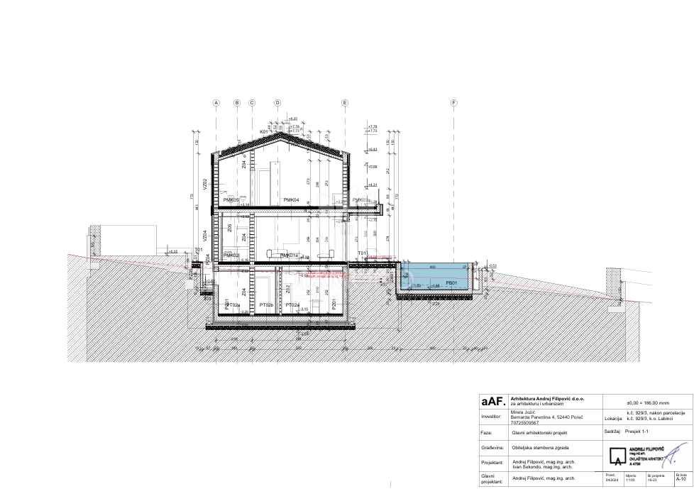 Poreč – zemljišče 771 m² z dovoljenjem za vilo in bazen
