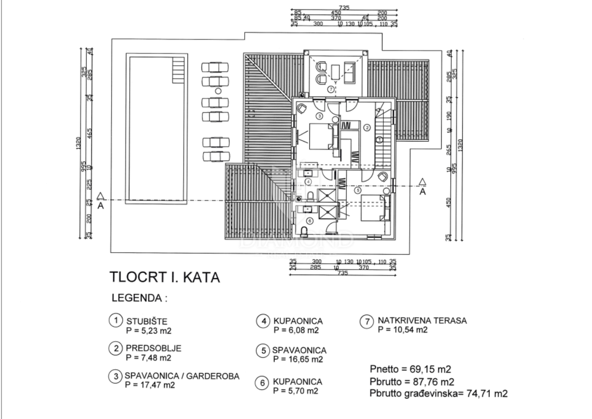 Poreč – zemljišče 771 m² z dovoljenjem za vilo in bazen