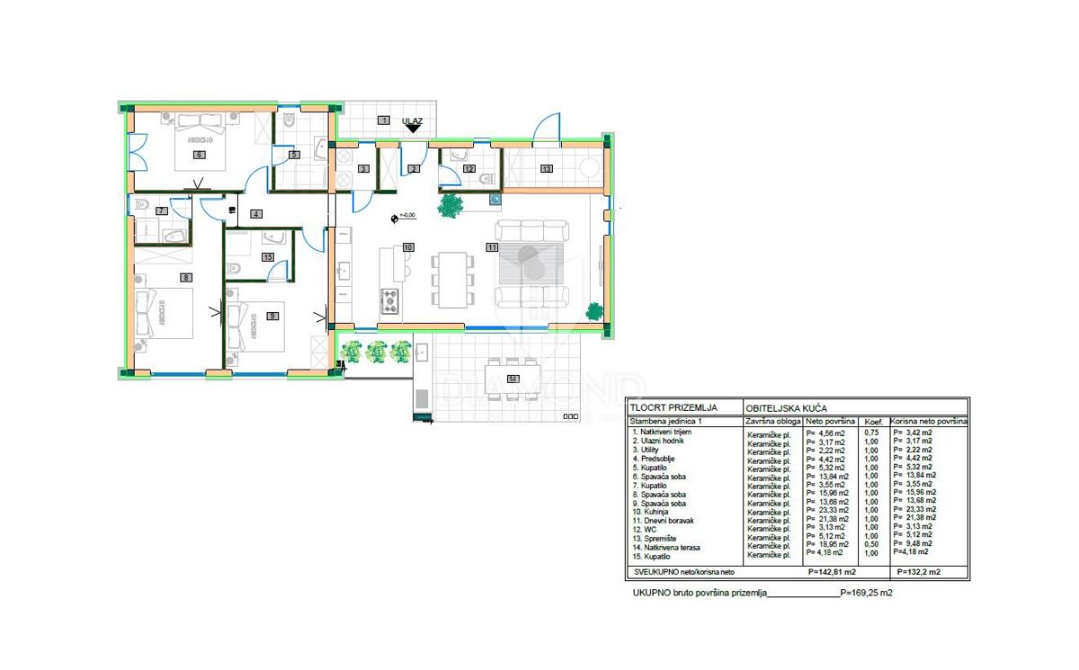 Hiša, ki ponuja več: zasebno lokacijo, funkcionalno razporeditev in moderno gradnjo
