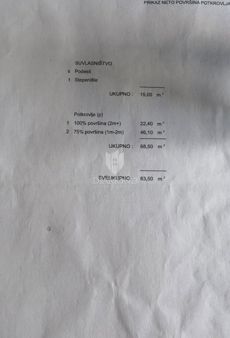 Rovinj, odlično stanovanje na odlični lokaciji 