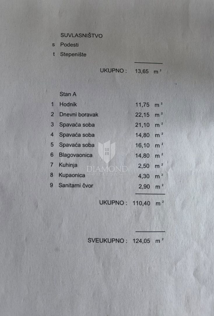 Rovinj, odlično stanovanje na odlični lokaciji 