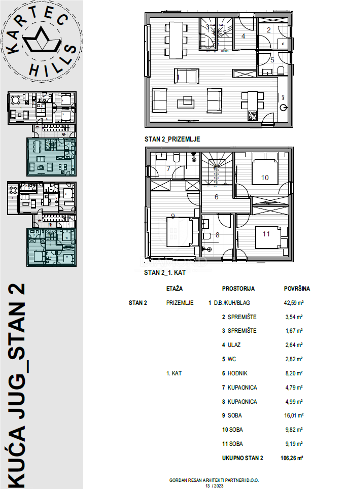 Apartmaj Krk, 79,21m2