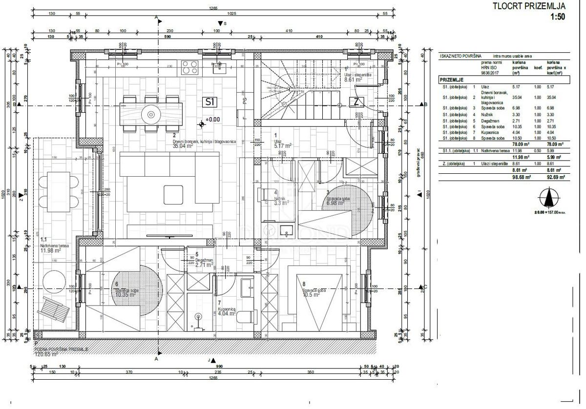 Rovinj, okolica, stanovanje v pritličju, idealno za družinsko življenje