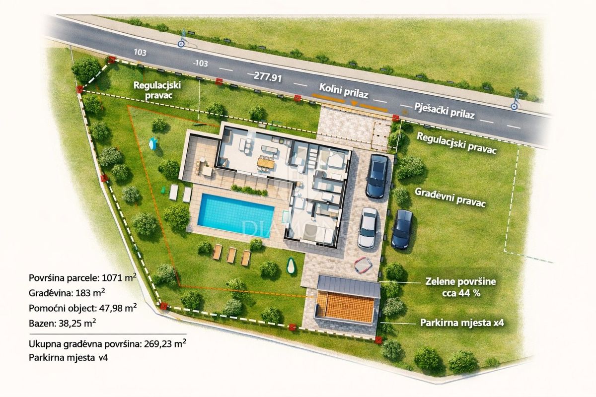Južna Istra: pripravljeno, dovoljenje, projekt, dostop