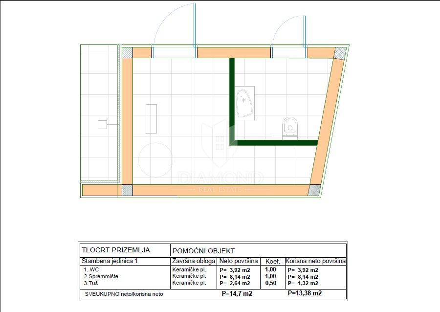 Mir, prostor in sodoben dizajn – hiša s 4 kopalnicami v bližini Barbana