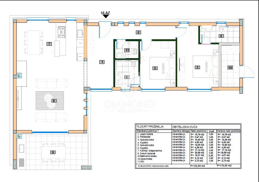 Mir, prostor in sodoben dizajn – hiša s 4 kopalnicami v bližini Barbana