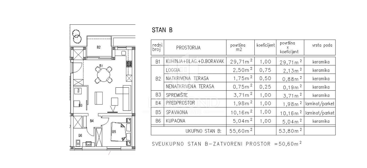 Žminj, novogradnja, enosobno stanovanje v pritličju 