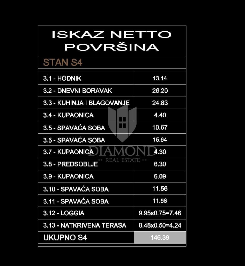 Impresivno stanovanje v Štinjanu s pogledom na morje, novogradnja!