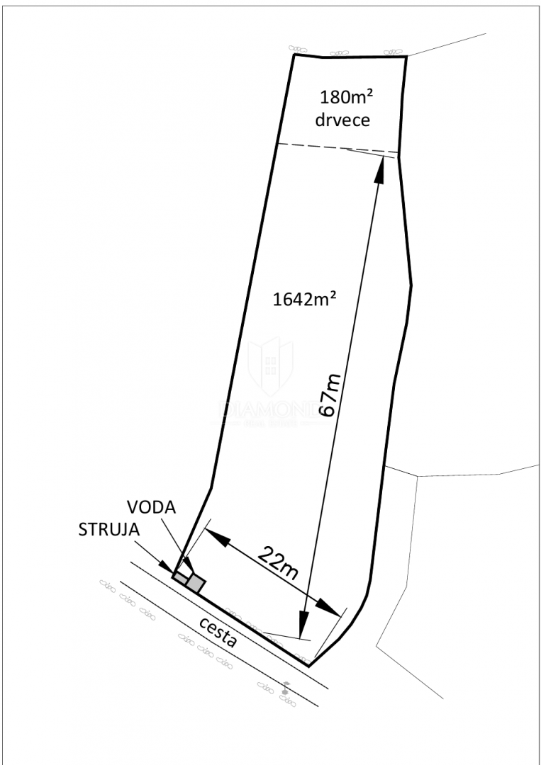 Zemljišče Poreč, 1.642m2