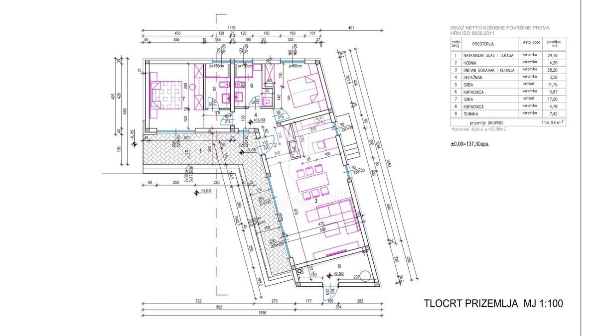 Hiša v gradnji v bližini Pulja