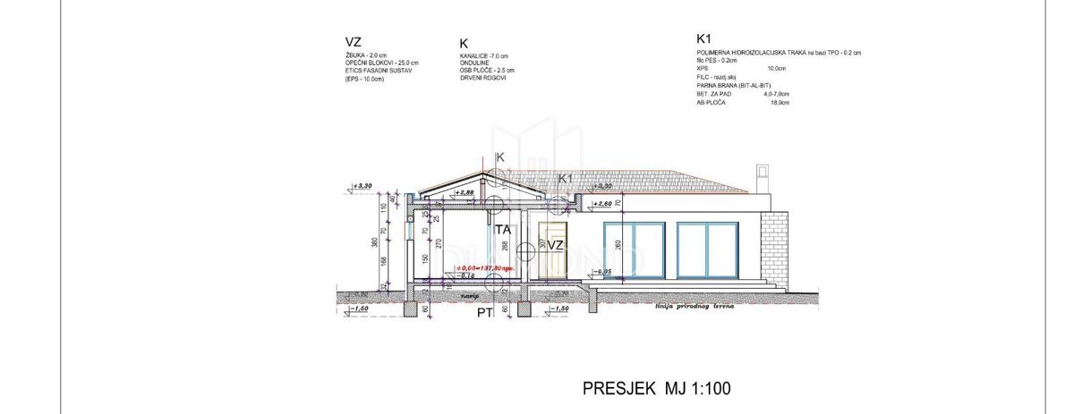 Hiša v gradnji v bližini Pulja