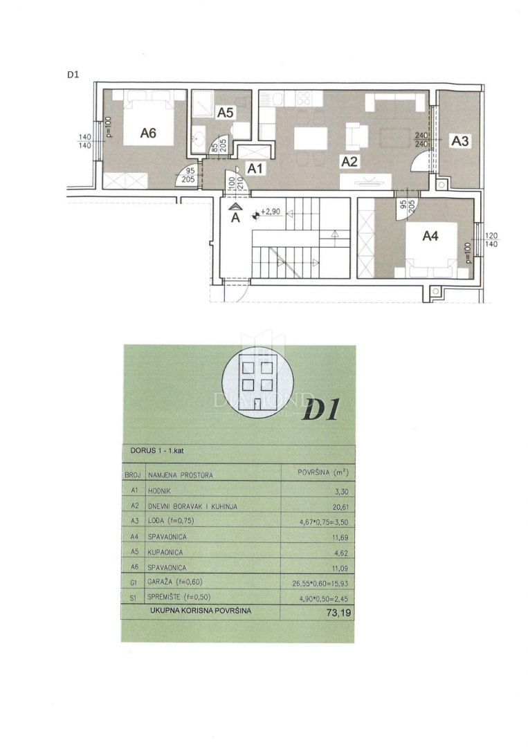 Novogradnja v Puli, 73 m², 2 spalnici, garaža