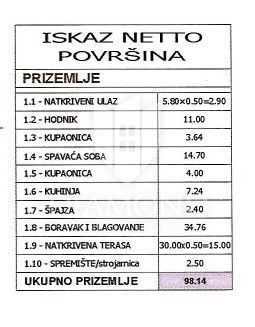 Pula, okolica, nova moderna hiša z bazenom in vrtom
