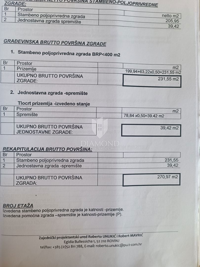 Rovinj, hiša na samem blizu plaže