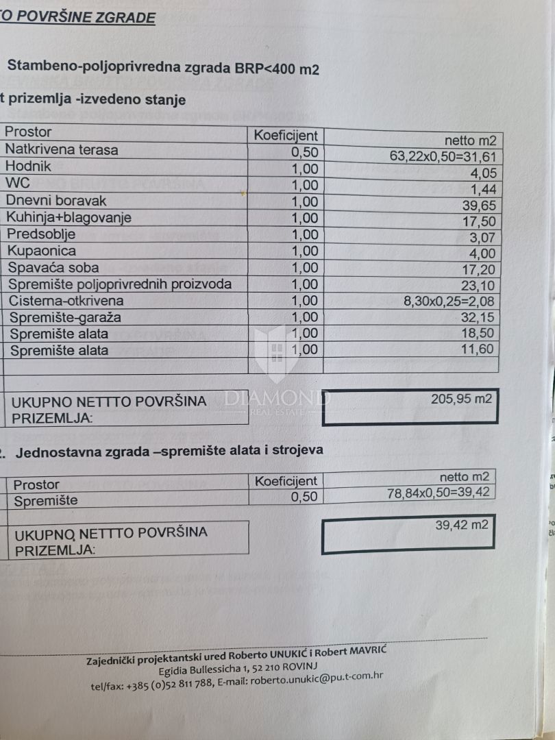 Rovinj, hiša na samem blizu plaže