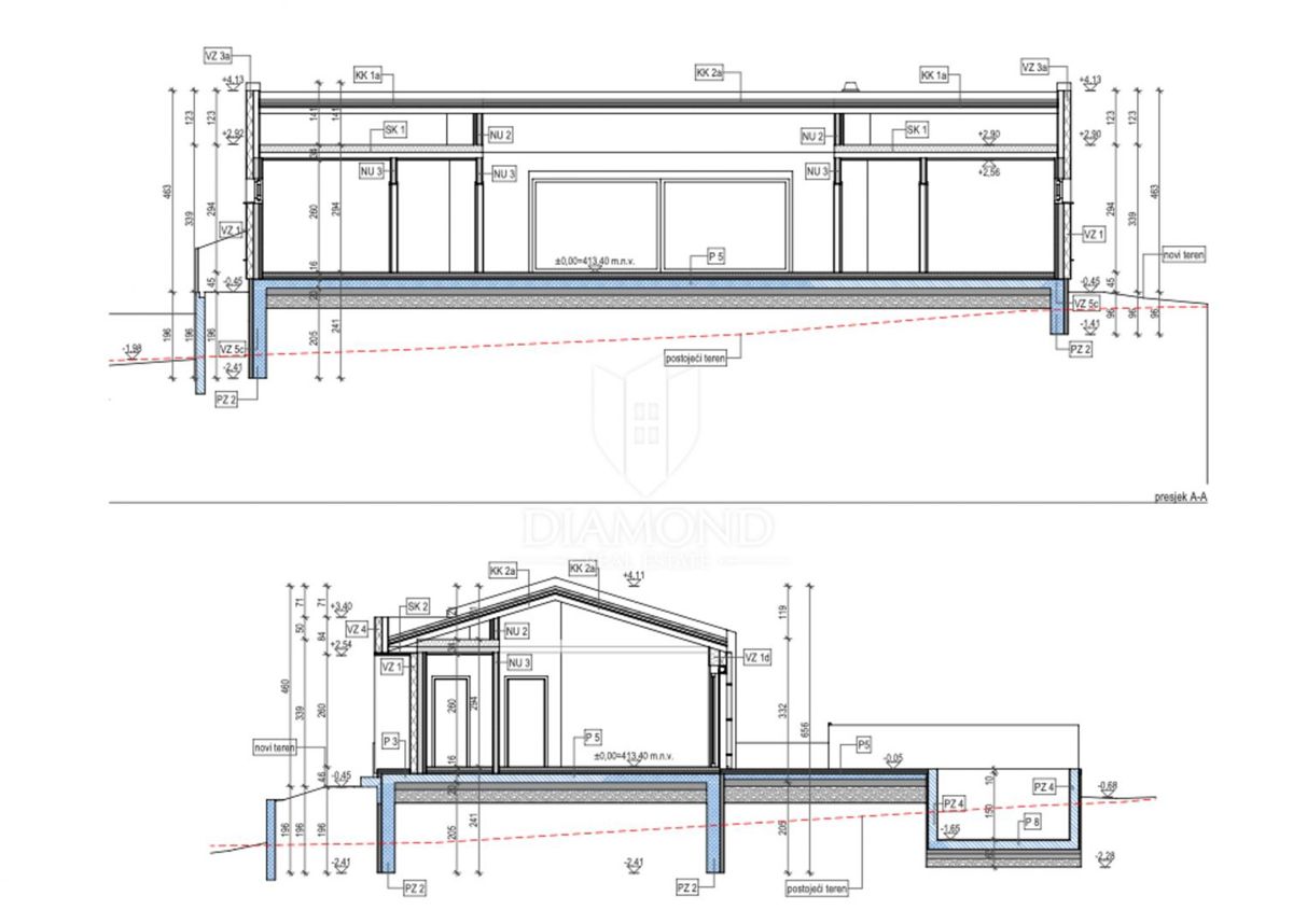 Žminj, zemljišče s projektom in gradbenim dovoljenjem!