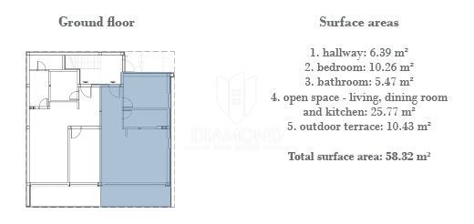 Novo pritlično stanovanje z vrtom v bližini Rovinja