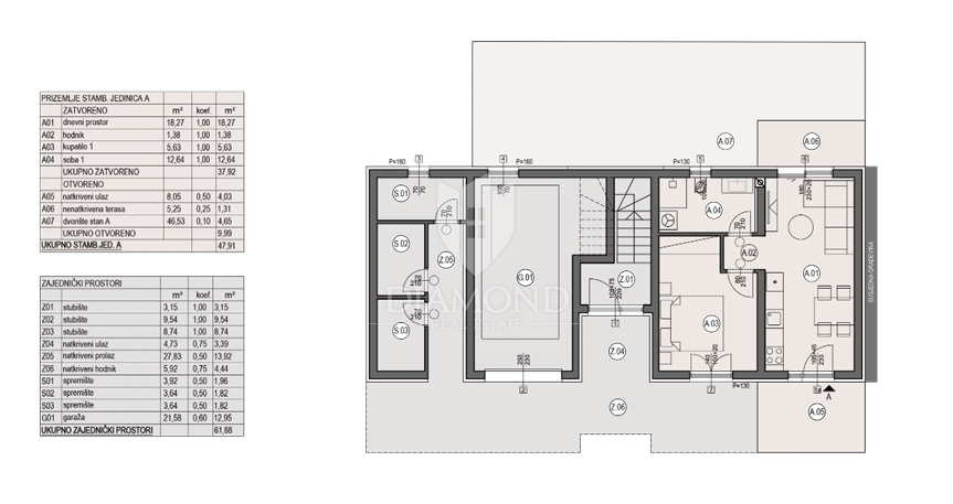 Enosobno stanovanje na odlični lokaciji v Pulju! 