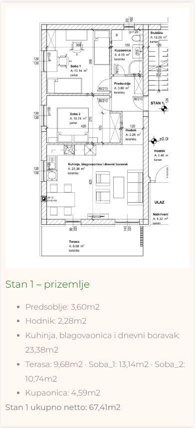 Apartmaj Sroki, Viškovo, 67,40m2