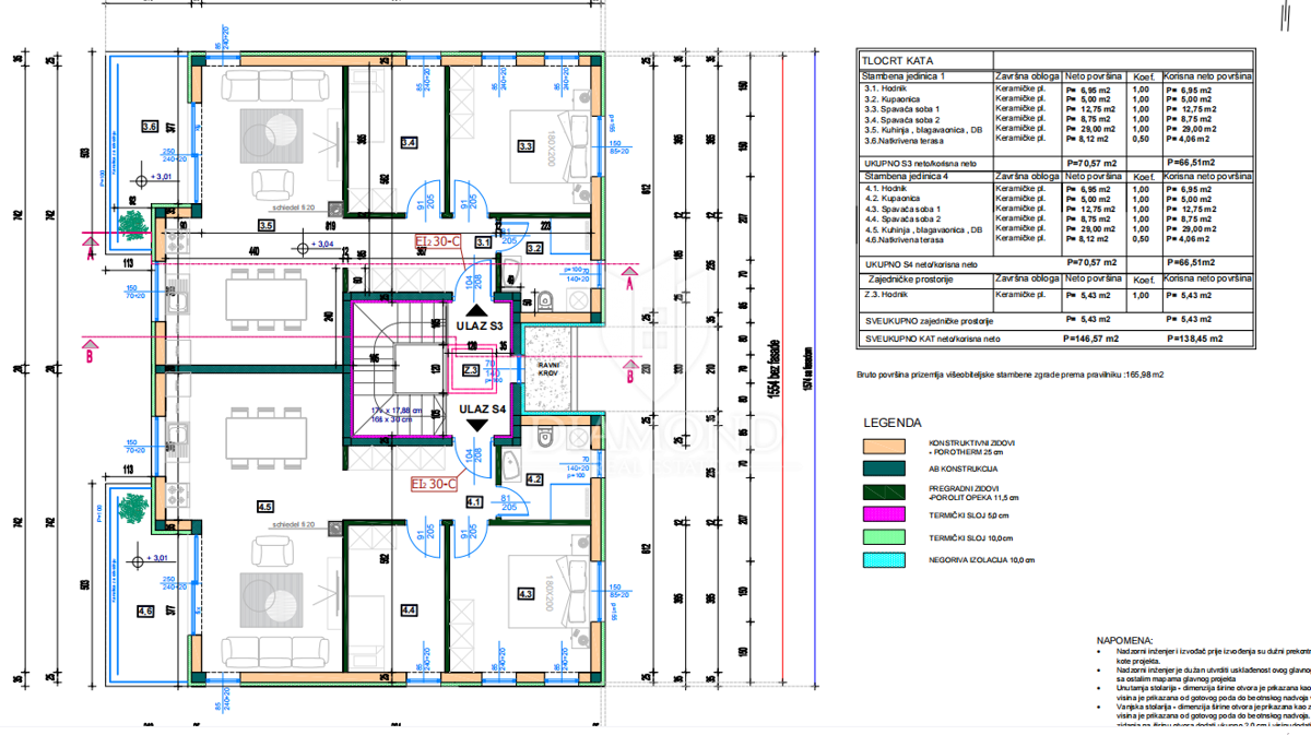 LIŽNJAN, Gradbena parcela z veljavnim gradbenim dovoljenjem – 4 stanovanja!
