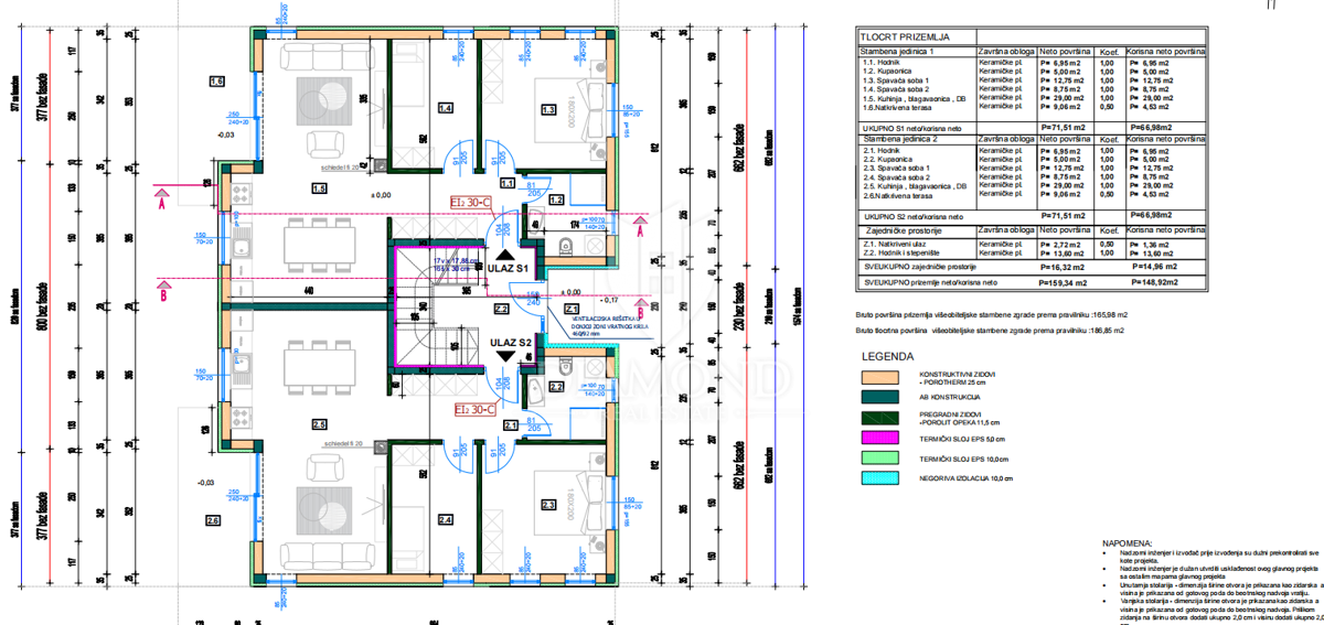 LIŽNJAN, Gradbena parcela z veljavnim gradbenim dovoljenjem – 4 stanovanja!