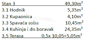 Stanovanje Povljana, 49,30m2