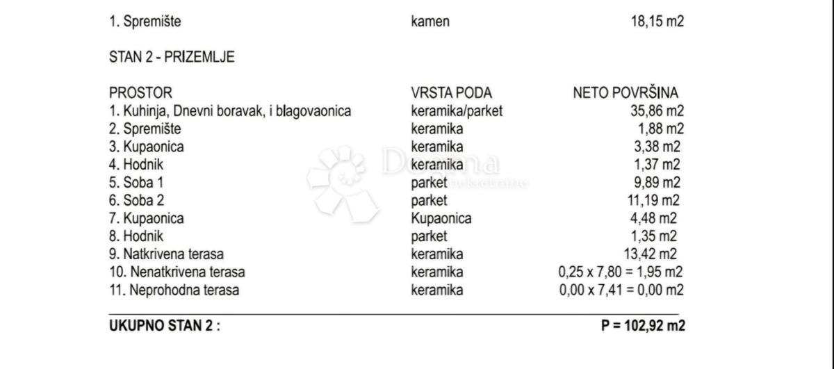 Stanovanje Centar, Krapina, 142,71m2