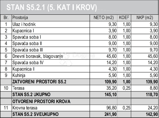 Stanovanje Centar, Zaprešić, 40,30m2