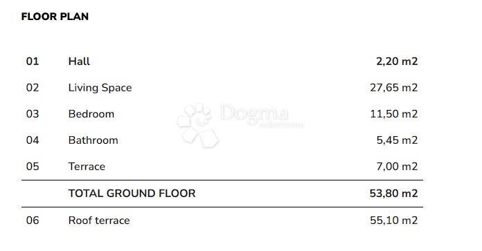 Apartma Karigador, Brtonigla, 80,55m2