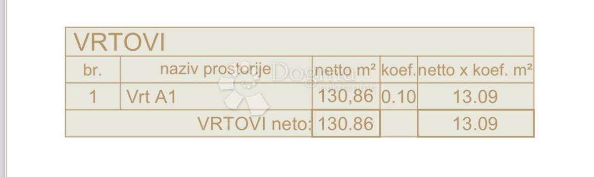 NOVOGRADNJA MEDULIN - 1/1, PRILOŽNOST!